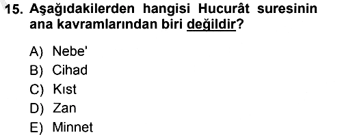 Tefsir 2012-2013 Ara Sınav - 15. soru