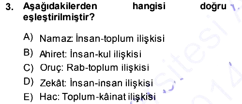 Tefsir 2013-2014 Ara Sınav - 3. soru