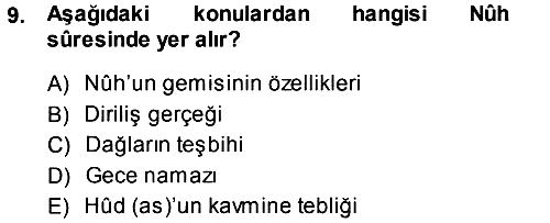 Tefsir 2013-2014 Ara Sınav - 9. soru