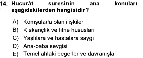 Tefsir 2015-2016 Ara Sınav - 14. soru