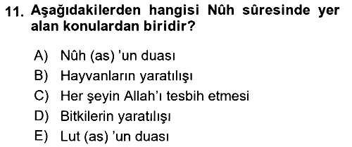 Tefsir 2021-2022 Ara Sınav - 11. soru