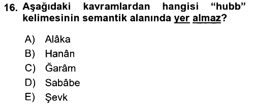 Tefsir 2016-2017 Dönem Sonu Sınavı - 16. soru