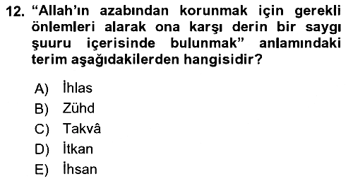 Tefsir 2022-2023 Dönem Sonu Sınavı - 12. soru