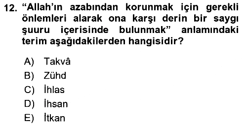Tefsir 2024-2025 Dönem Sonu Sınavı - 12. soru