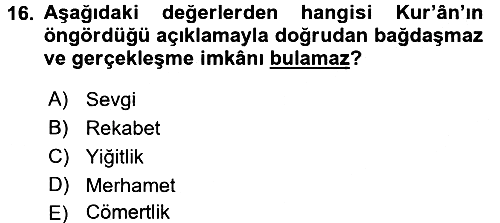 Tefsir 2015-2016 Tek Ders Sınavı - 16. soru