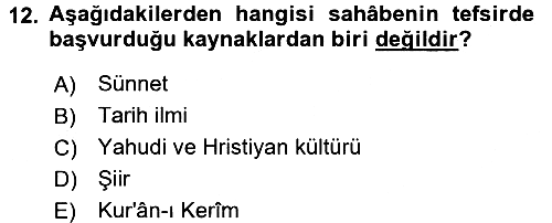 Tefsir Tarihi ve Usulü 2015-2016 Ara Sınav - 12. soru