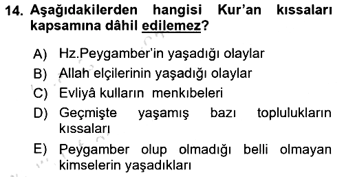 Tefsir Tarihi ve Usulü 2023-2024 Dönem Sonu Sınavı - 14. soru