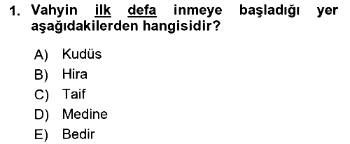 Tefsir Tarihi ve Usulü 2022-2023 Yaz Okulu Sınavı - 1. soru