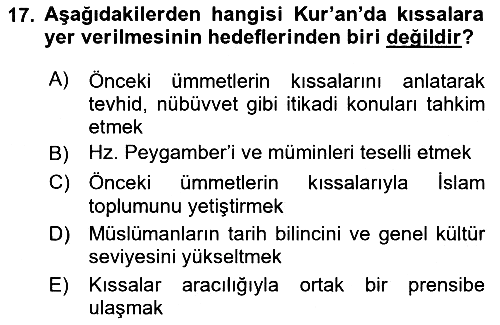 Tefsir Tarihi ve Usulü 2023-2024 Yaz Okulu Sınavı - 17. soru