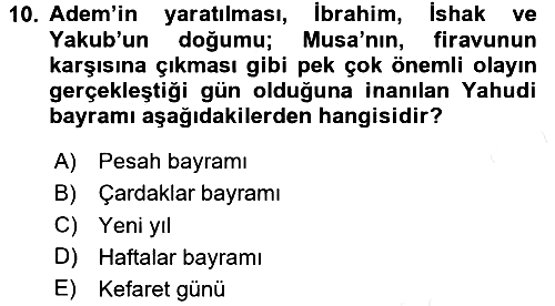 Yaşayan Dünya Dinleri 2017-2018 Dönem Sonu Sınavı - 10. soru