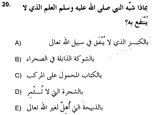 Hadis 2021-2022 Ara Sınav - 20. soru