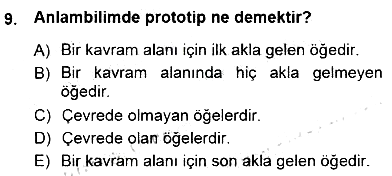 Türkçe Sözlü Anlatım 2012-2013 Dönem Sonu Sınavı - 9. soru