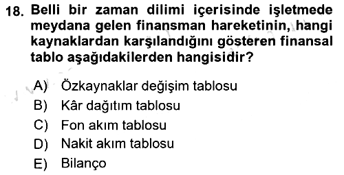 Dönemsonu İşlemleri 2024-2025 Dönem Sonu Sınavı - 18. soru