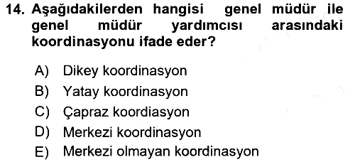İşletme Yönetimi 2016-2017 Dönem Sonu Sınavı - 14. soru