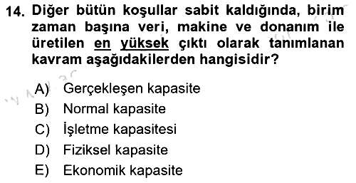 İşletme Yönetimi 2020-2021 Yaz Okulu Sınavı - 14. soru