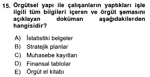 İşletme Yönetimi 2021-2022 Yaz Okulu Sınavı - 15. soru
