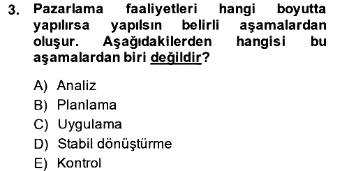 Küresel Pazarlama 2014-2015 Ara Sınav - 3. soru