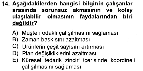 Tedarik Zinciri Yönetimi 2013-2014 Tek Ders Sınavı - 14. soru