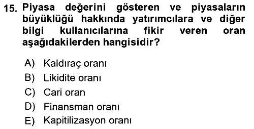 Uluslararası İşletmecilik 2019-2020 Dönem Sonu Sınavı - 15. soru