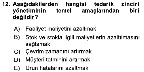 Uluslararası İşletmecilik 2023-2024 Dönem Sonu Sınavı - 12. soru