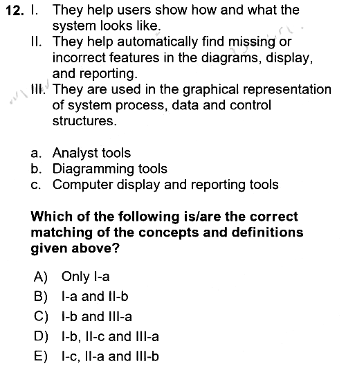 Business Information Systems 2023-2024 Ara Sınav - 12. soru
