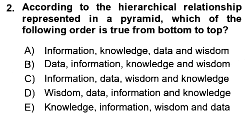 Business Information Systems 2021-2022 Dönem Sonu Sınavı - 2. soru