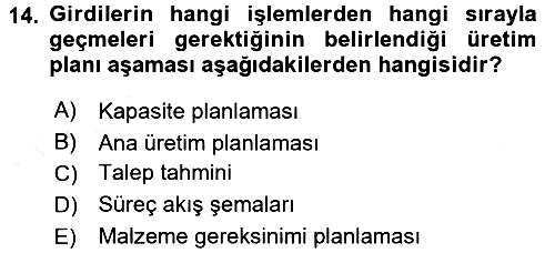 İş Planı 2015-2016 Ara Sınav - 14. soru
