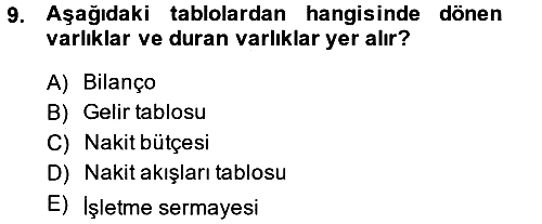 İş Planı 2013-2014 Dönem Sonu Sınavı - 9. soru