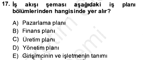 İş Planı 2013-2014 Dönem Sonu Sınavı - 17. soru