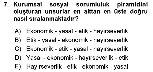 Küçük İşletme Yönetimi 2024-2025 Ara Sınav - 7. soru