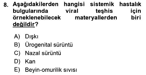 Viroloji 2021-2022 Dönem Sonu Sınavı - 8. soru