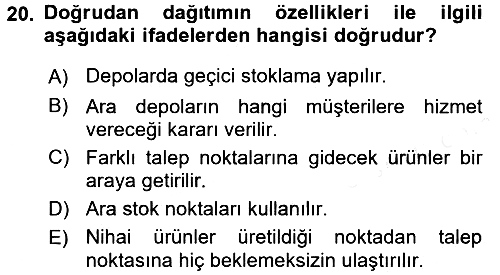 Çağdaş Lojistik Uygulamaları 2017-2018 Ara Sınav - 20. soru