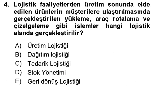 Lojistik İlkeleri 2024-2025 Yaz Okulu Sınavı - 4. soru