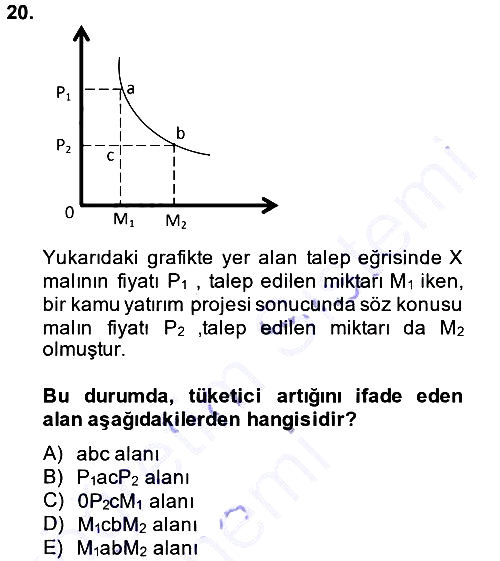 Kamu Ekonomisi 1 2013-2014 Dönem Sonu Sınavı - 20. soru