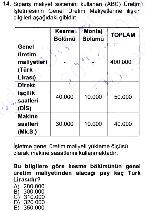 Maliyet Muhasebesi 2012-2013 Dönem Sonu Sınavı - 14. soru