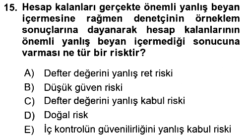 Muhasebe Denetimi 2021-2022 Dönem Sonu Sınavı - 15. soru
