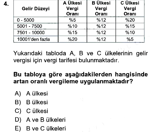 Vergi Teorisi 2015-2016 Ara Sınav - 4. soru