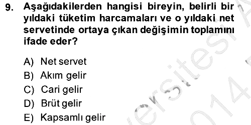 Vergi Teorisi 2013-2014 Dönem Sonu Sınavı - 9. soru