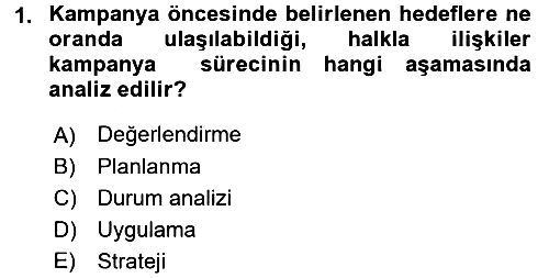 Marka İletişim Kampanyaları 2016-2017 Ara Sınav - 1. soru