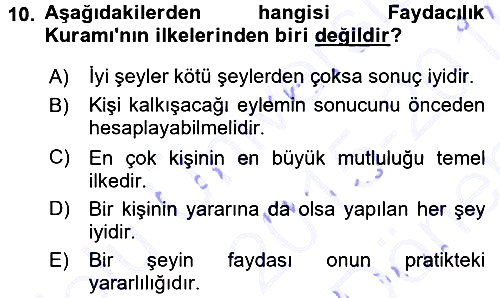 Basın Fotoğrafçılığı 2015-2016 Dönem Sonu Sınavı - 10. soru