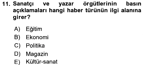 Haber Türleri 2016-2017 Dönem Sonu Sınavı - 11. soru