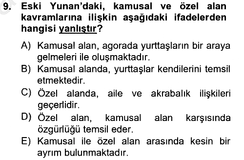 Medya Siyaset Kültür 2012-2013 Ara Sınav - 9. soru