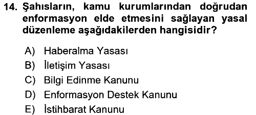 Siyasal İletişim 2017-2018 Ara Sınav - 14. soru