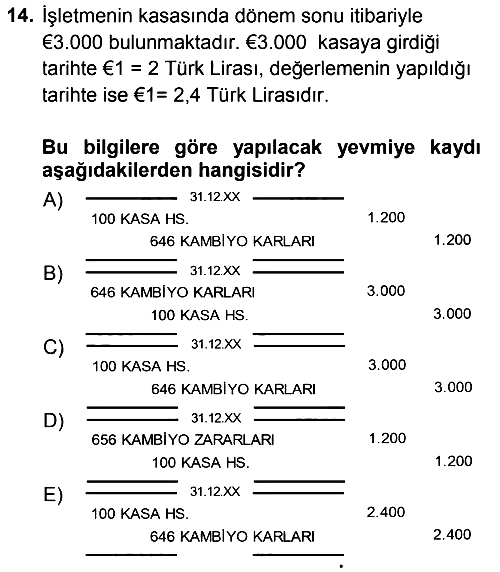 Envanter ve Bilanço 2014-2015 Ara Sınav - 14. soru