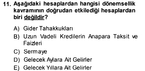 Envanter ve Bilanço 2014-2015 Dönem Sonu Sınavı - 11. soru