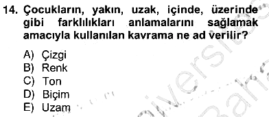 Görsel Sanatlar Eğitimi 2013-2014 Ara Sınav - 14. soru