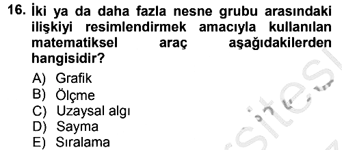 Okulöncesinde Matematik Eğitimi 2012-2013 Ara Sınav - 16. soru