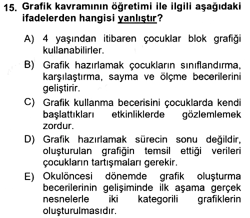 Okulöncesinde Matematik Eğitimi 2016-2017 Dönem Sonu Sınavı - 15. soru