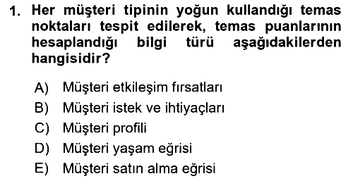 Perakendecilikte Müşteri İlişkileri Yönetimi 2021-2022 Ara Sınav - 1. soru