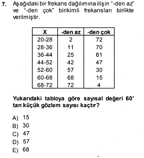 Tıbbi İstatistik 2013-2014 Ara Sınav - 7. soru